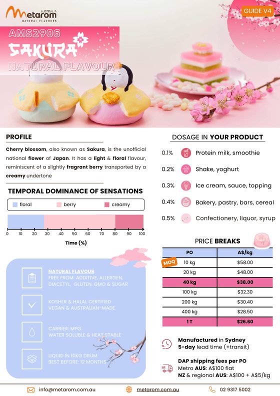 Guide preview